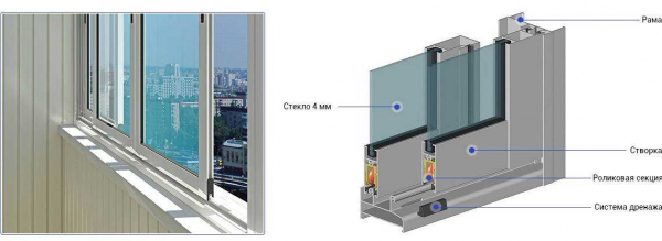 Что такое направляющие для раздвижных алюминиевых окон и как их установить?