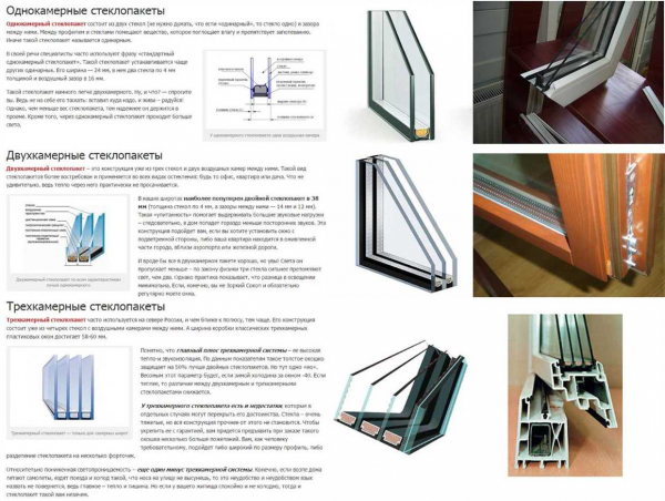 Описание, цены и анализ двухкамерных окон и окон с другим количеством отсеков