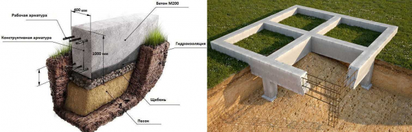 Цена под ключ фундамента из плит 10х10 и особенности строительства своими руками