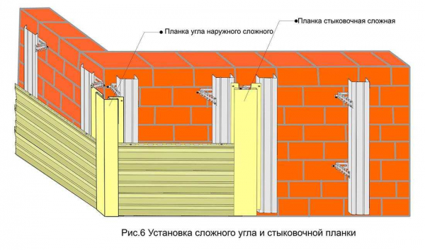 Подходящие варианты отделки и инструкция по обшивке цоколя деревянного дома | Советы по ремонту и декору