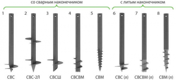 Сколько лет прослужит свайно-винтовой фундамент? Полезная информация