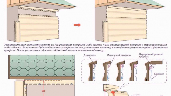 Подходящие варианты отделки и инструкция по обшивке цоколя деревянного дома | Советы по ремонту и декору